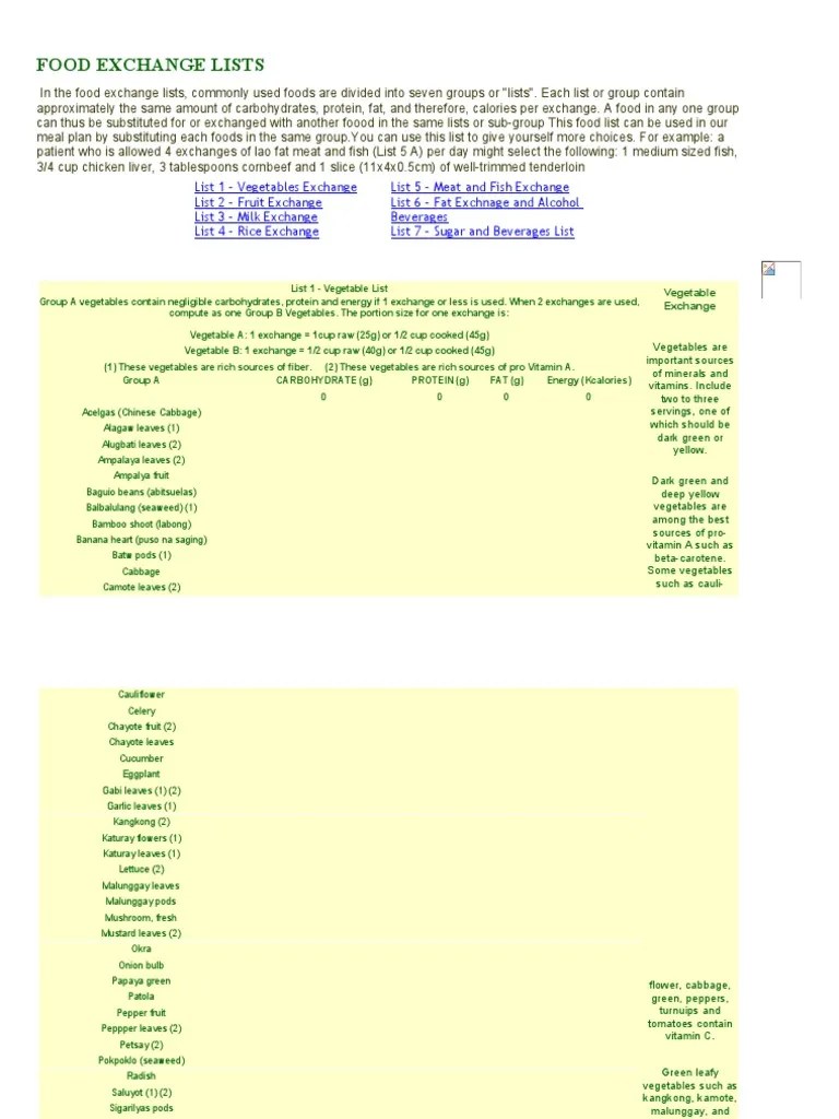 Food Exchange Lists 2011 (1) .Daitoy PDF Milk Vegetables