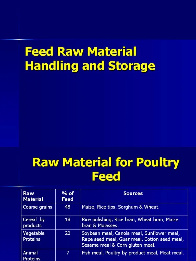 Feed Raw Material Handling and Storage PDF Flour Agriculture