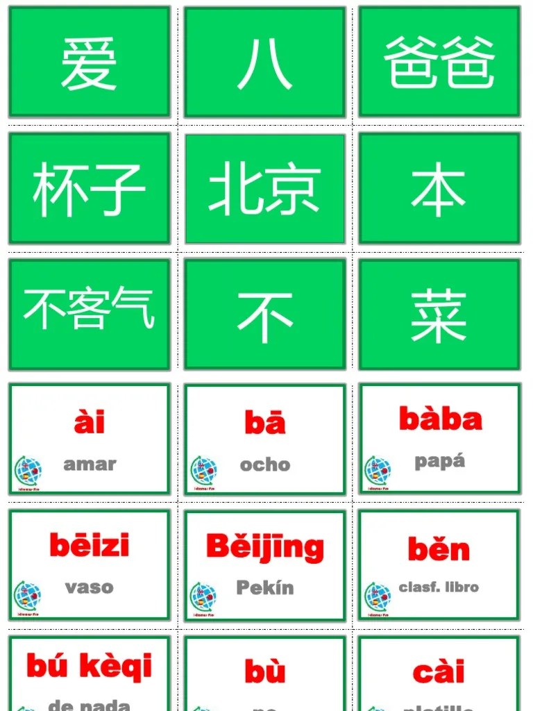 HSK 1 Flashcards Ip PDF este de Asia China