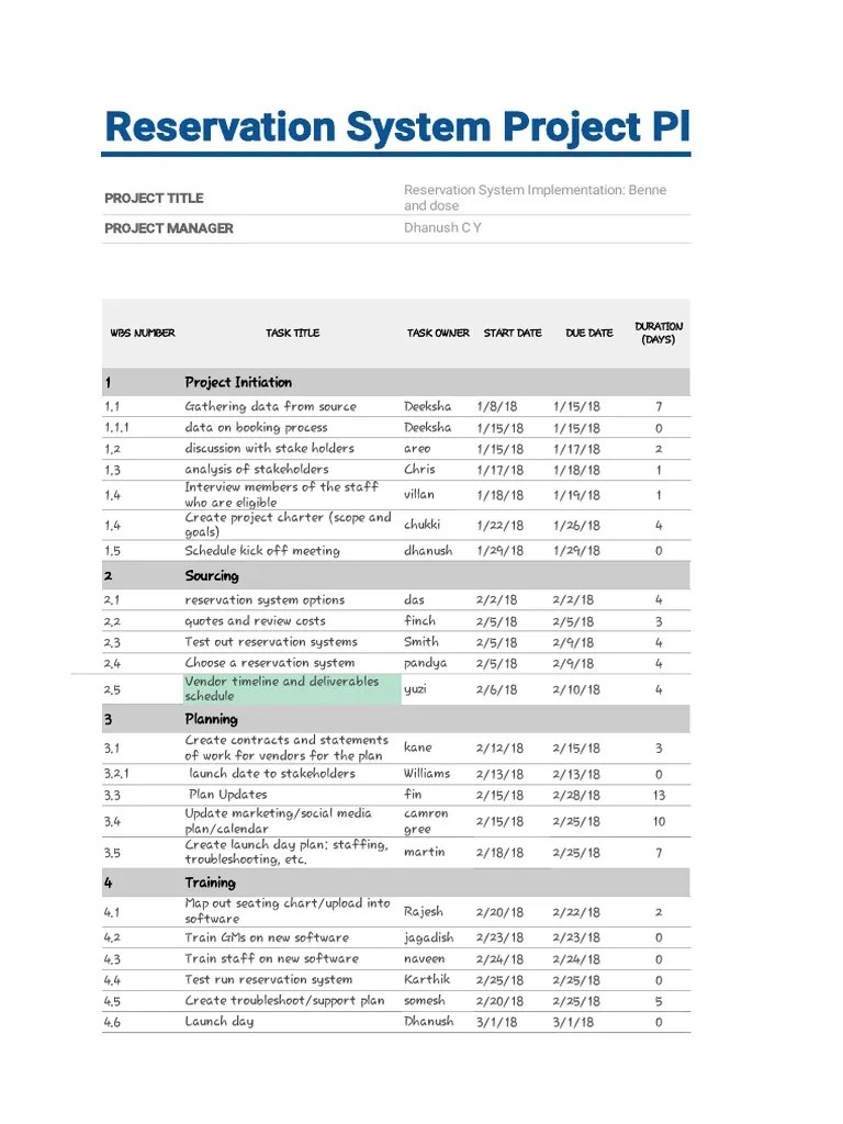 Project Plan PDF Information Management Software Engineering