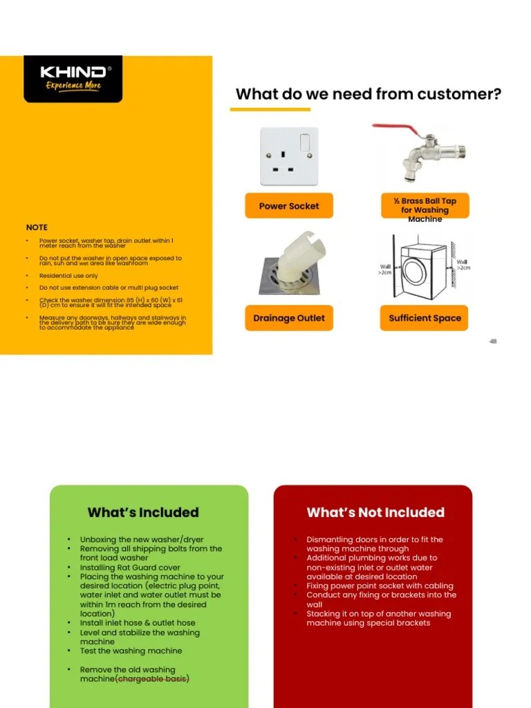 Installation Process PDF Washing Machine Ac Power Plugs And Sockets