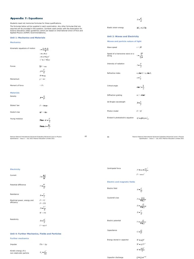 Formula+data Sheet For Edexcel Ial Math PDF Waves Electronvolt