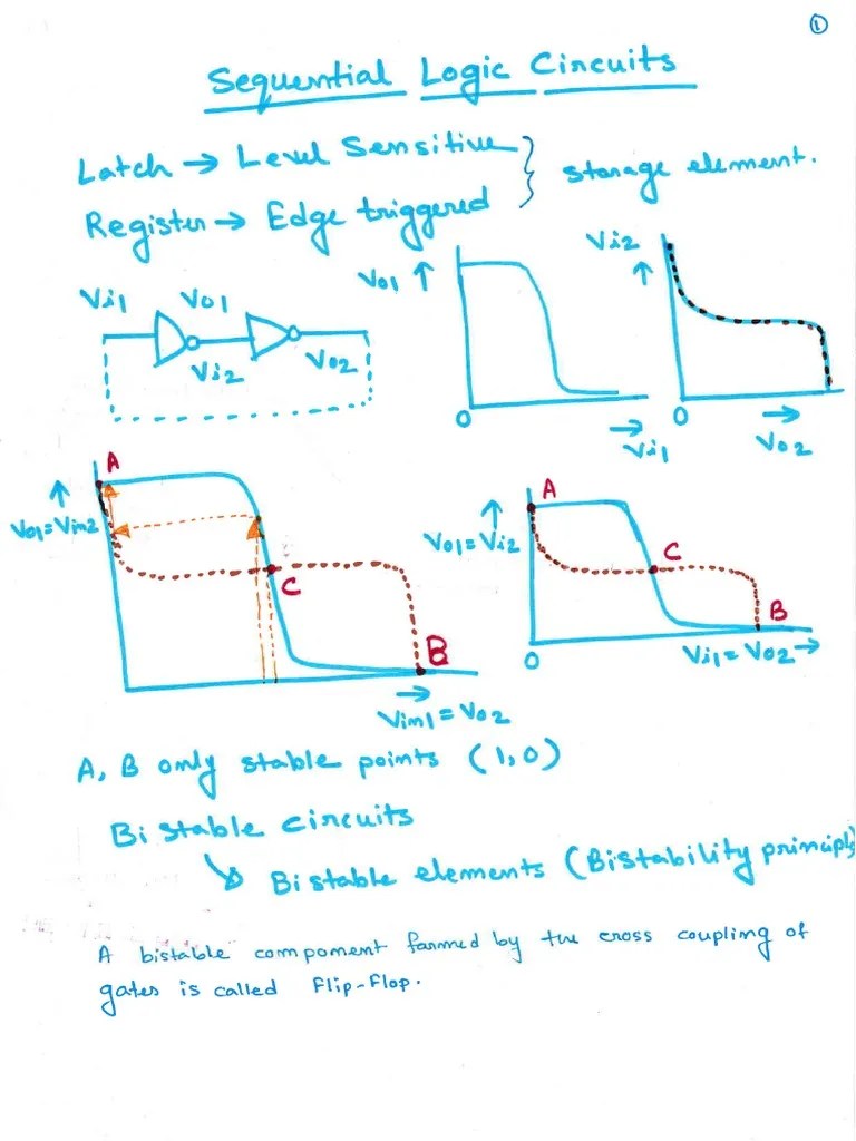 Latches and Registers PDF