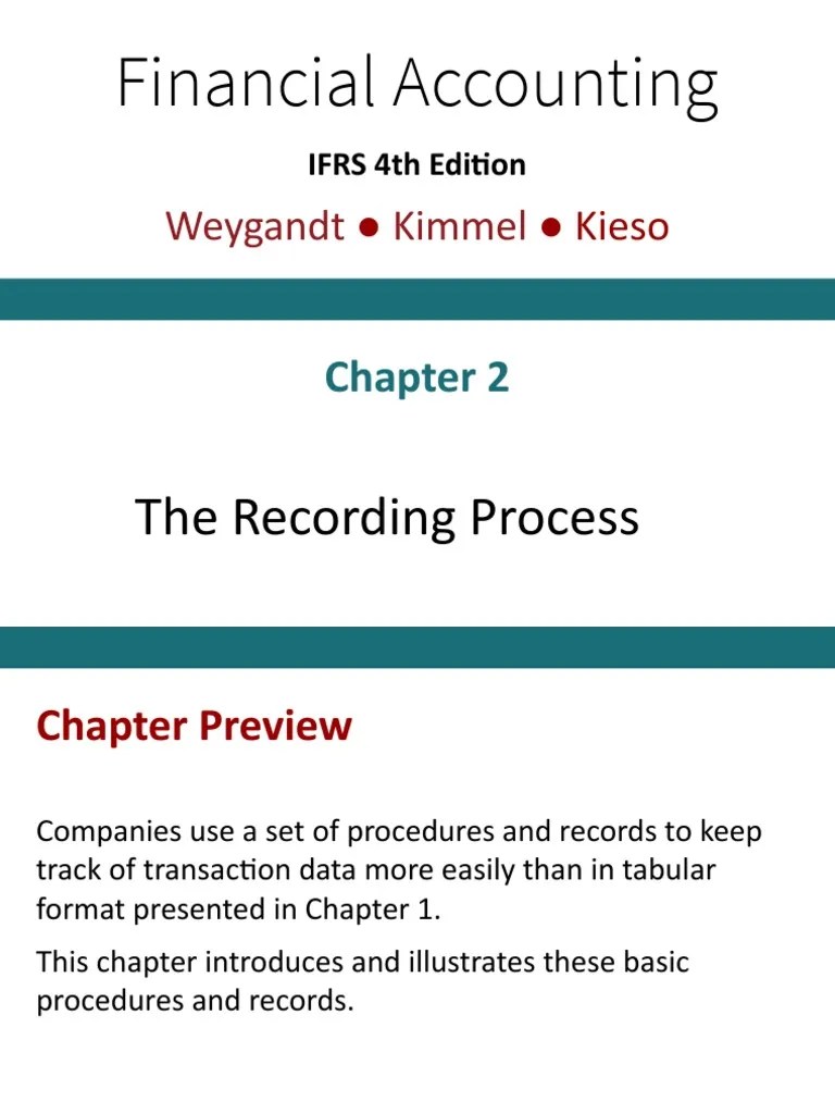 CH 02 PDF Debits And Credits Retained Earnings