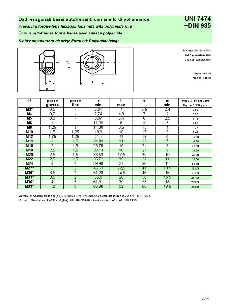 UNI 7474 DIN 985 Dadi Esagonali Bassi Autofrenanti Con Anello Di