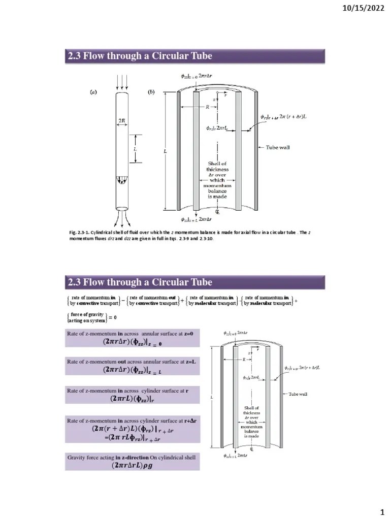 Transport Phenomena3 PDF Fluid Dynamics Transport Phenomena