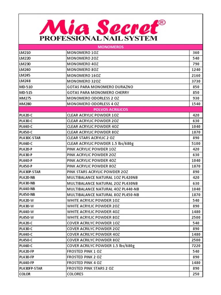 Inventory List of Acrylic Powders, Monomers, Gels, Polishes, Tools and