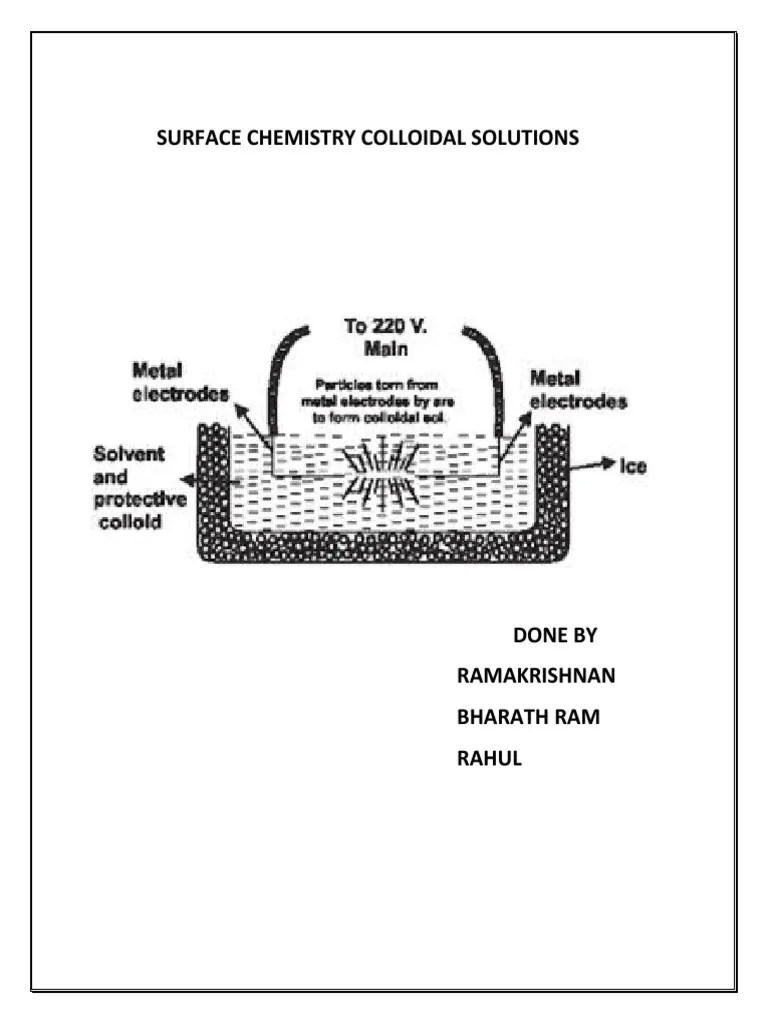 Surface Chemistry Colloidal Solutions PDF Colloid Suspension