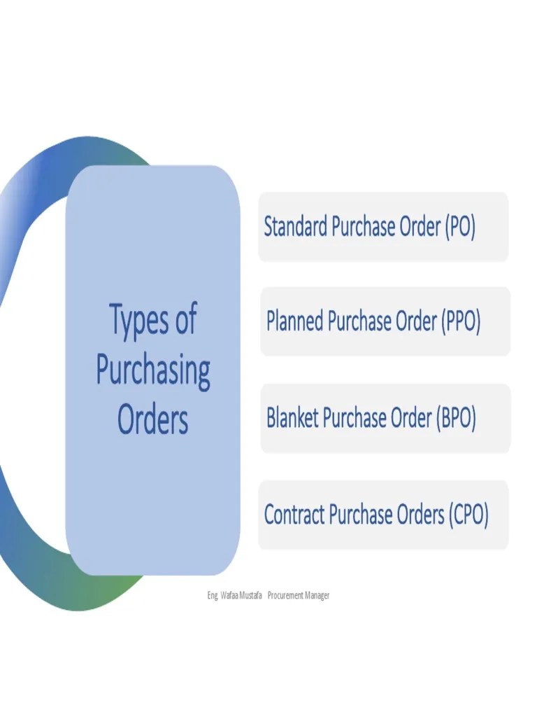Types of Purchasing Orders 1667816069 PDF
