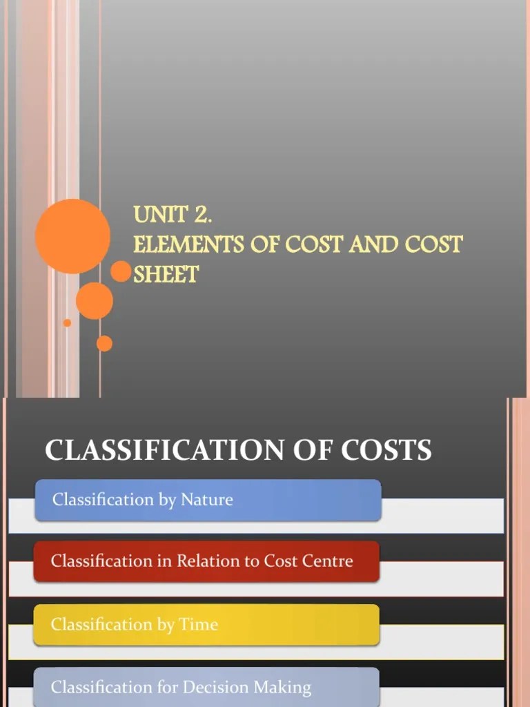 Elements of Cost and Cost Sheet FYBBAIB PDF Cost Labour Economics