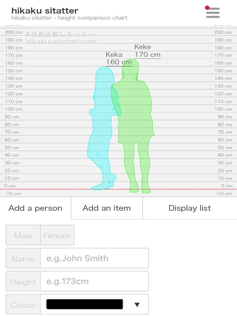 Hikaku Sitatter Height Comparison Chart PDF