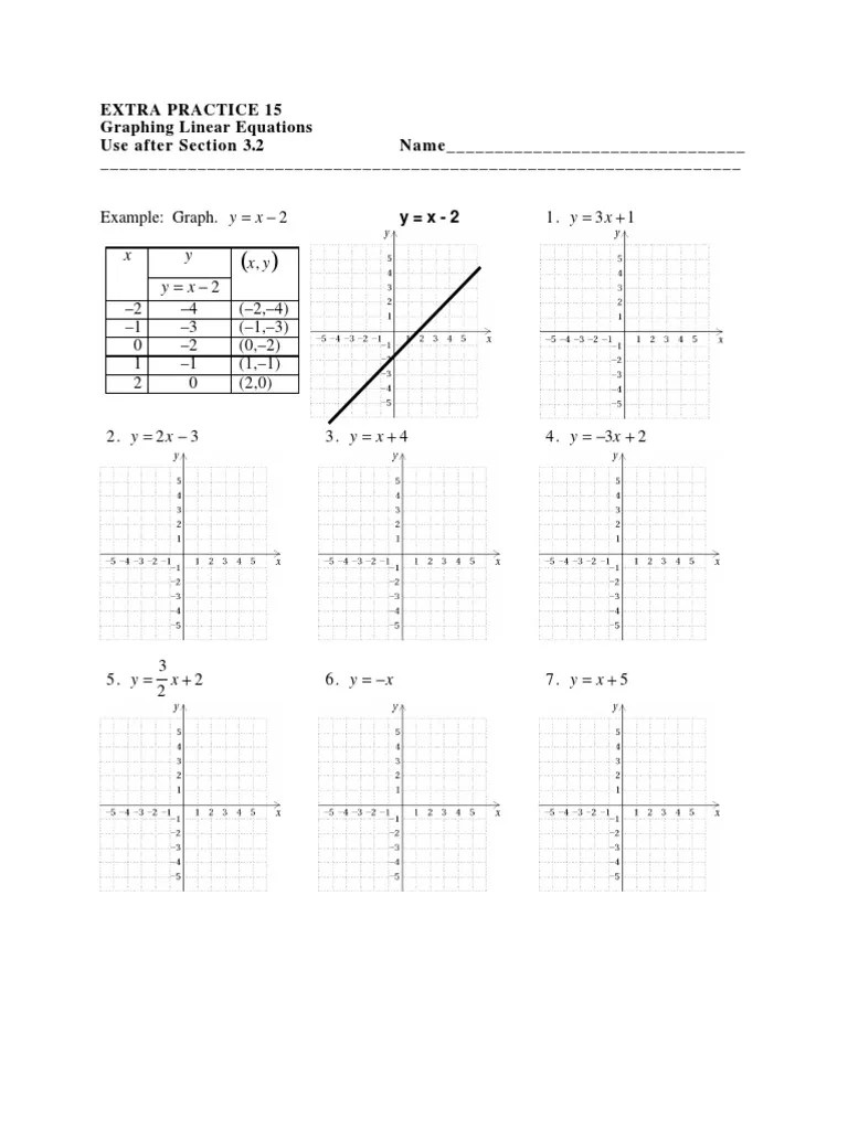 Graphing Worksheet | PDF