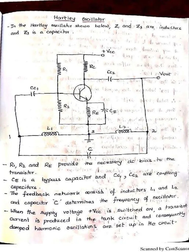 Hartley & Colpitts Oscillator PDF