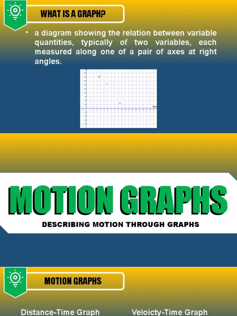 CP 9 Motion Graphs PDF