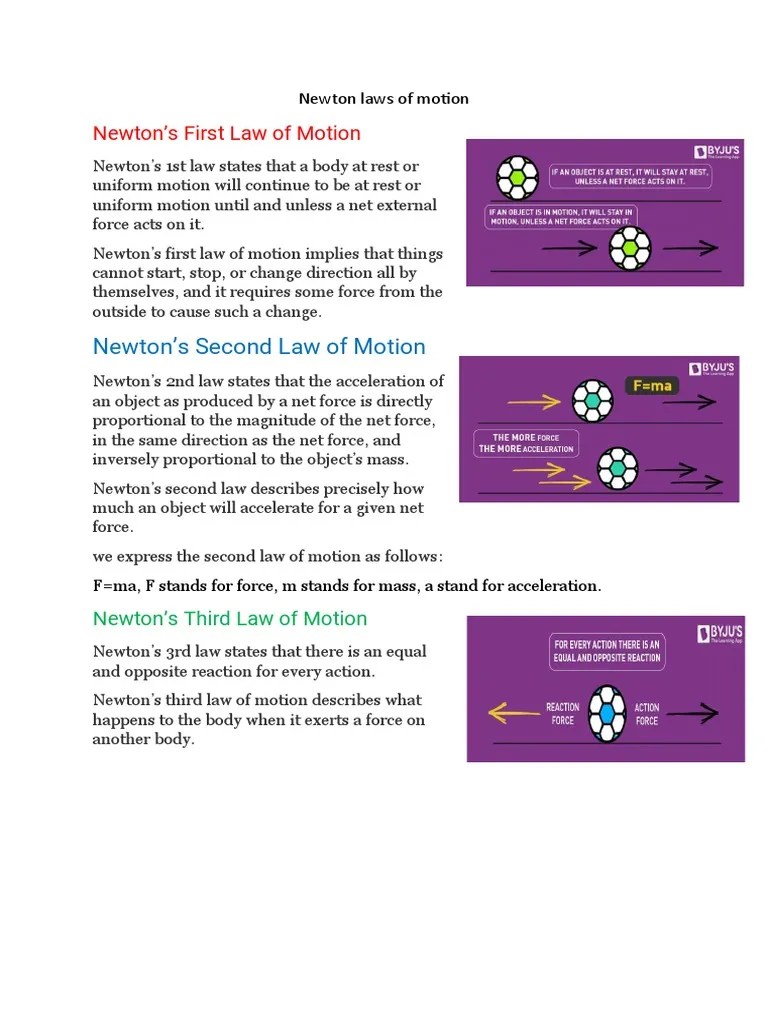 Newton laws of motionphysics PDF