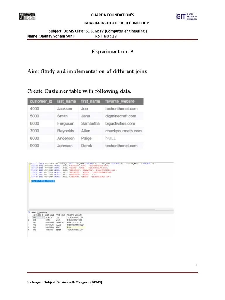 DBMS Experiment no 9 PDF