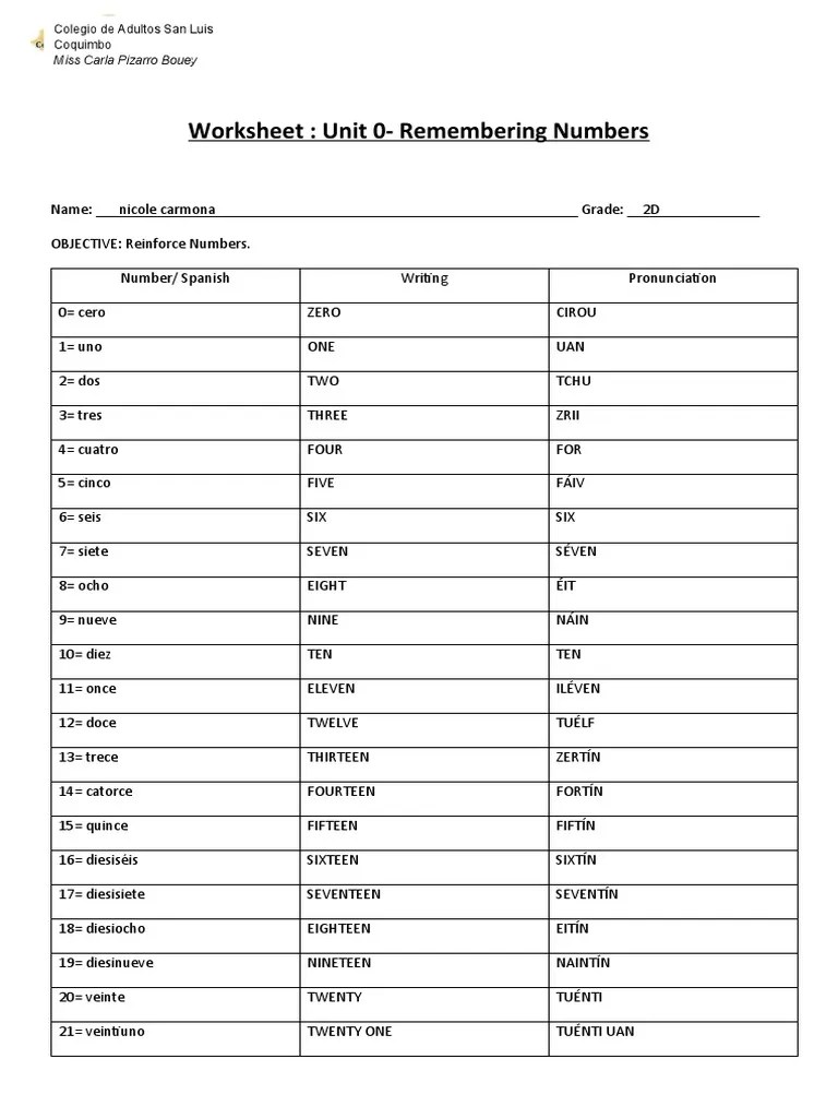 Worksheet Remembering Numbers PDF