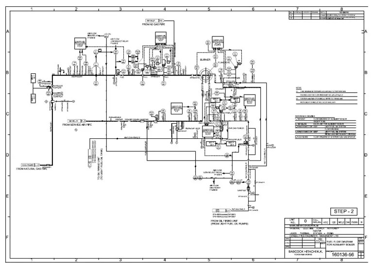 No.1 Fuel Flow Diagram For Aux BLR PDF