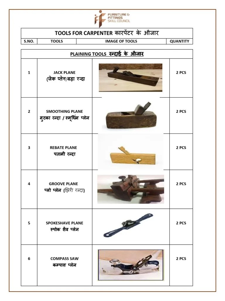 Tools Carpenter Checklist PDF
