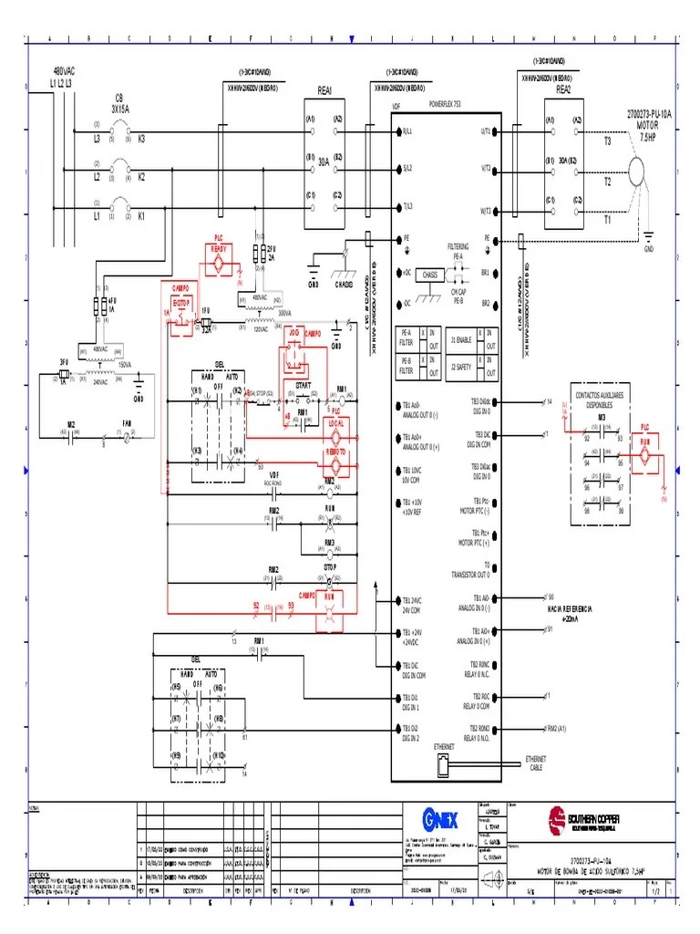 Powerflex-753 B | PDF