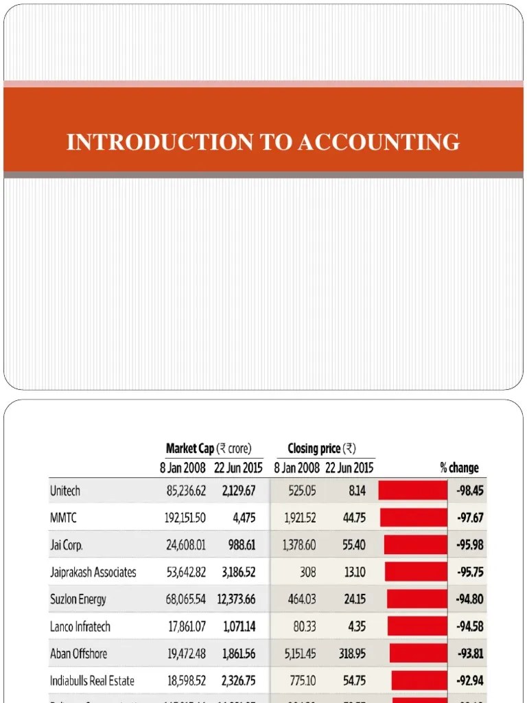 1 Introduction To Accounting PDF