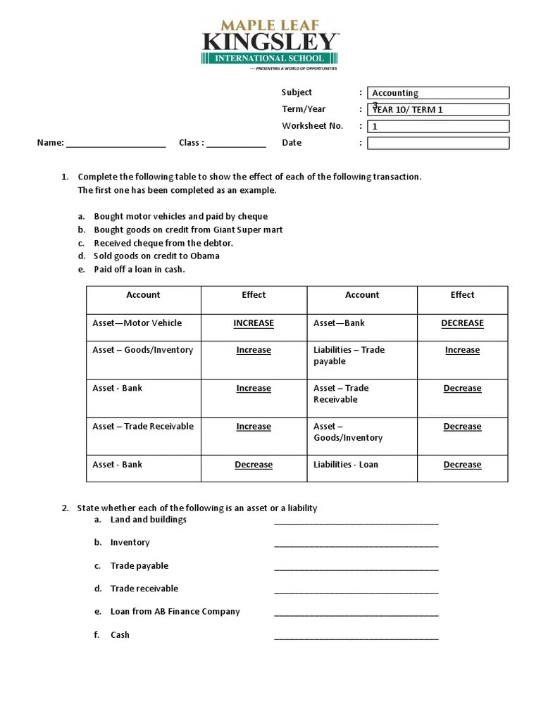 Accounting Chapter 1 Homework | PDF