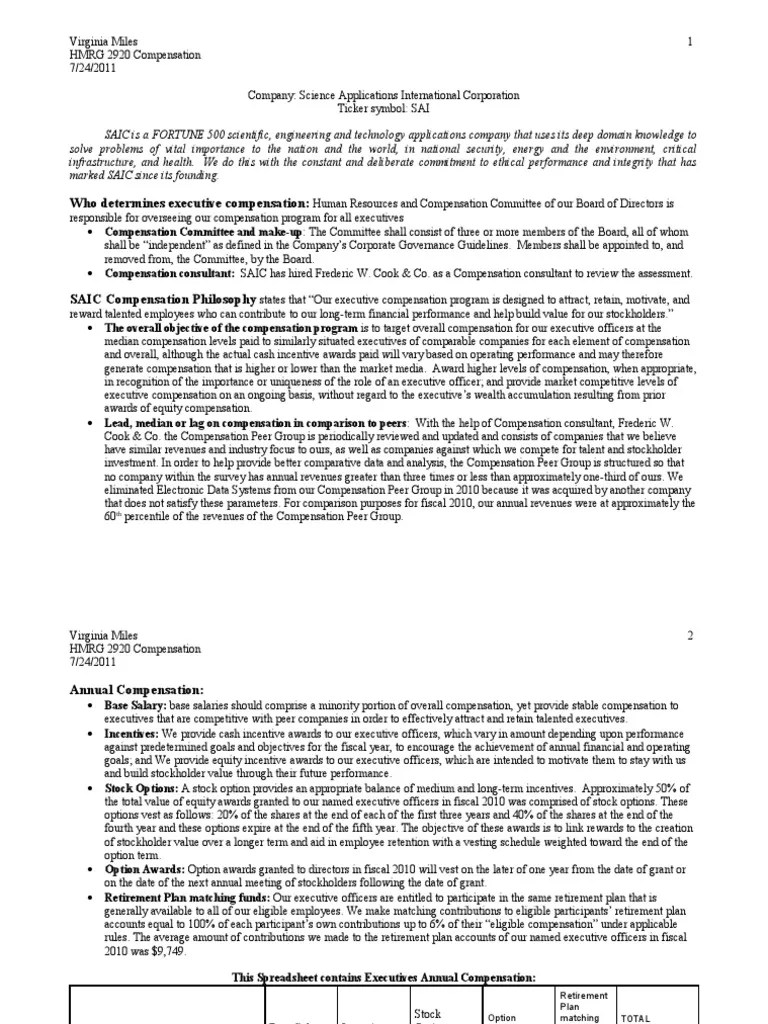 Executive Compensation Board Of Directors Executive Compensation