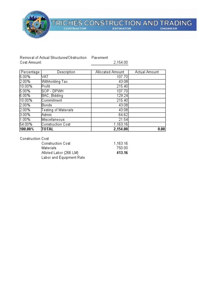 Labor Cost Analysis PDF