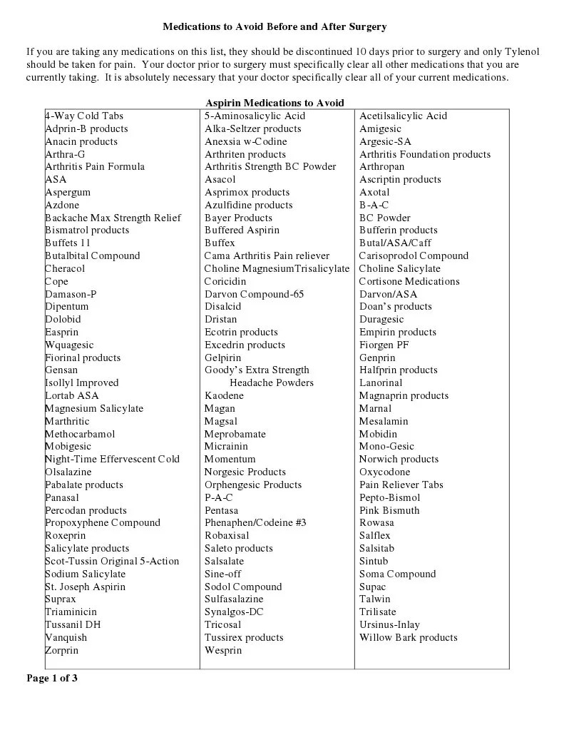 Medications To Avoid Before and After Surgery PDF Aspirin