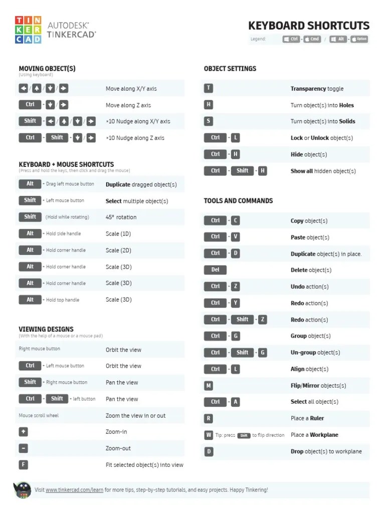 Tinkercad Keyboard Shortcuts2 PDF Control Key Computer Keyboard