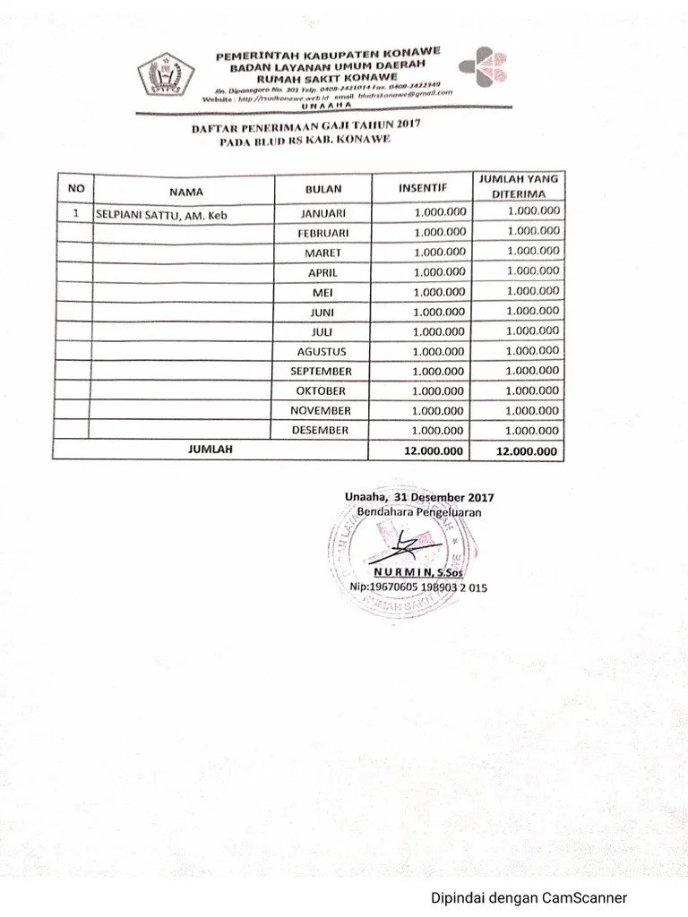 Slip Gaji Selviani PDF