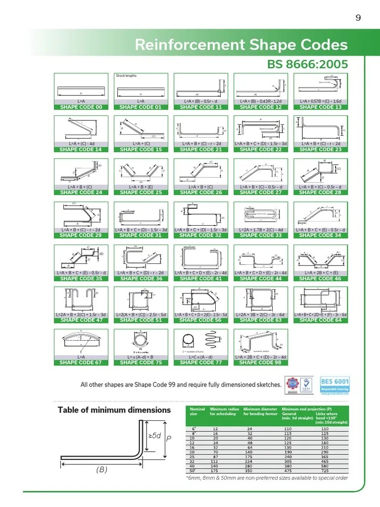 Bs 8666 Reinforcement Shape Codes PDF
