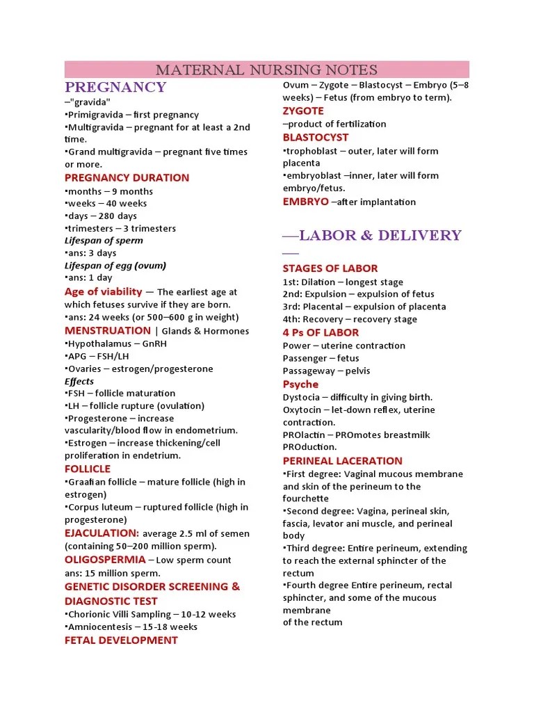 Maternal Nursing Notes PDF