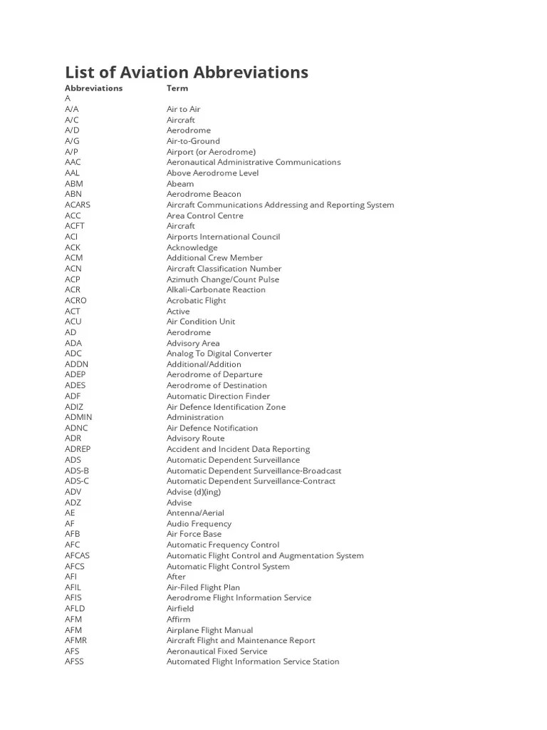Aviation Abbreviations AZ List PDF Air Traffic Control Airport
