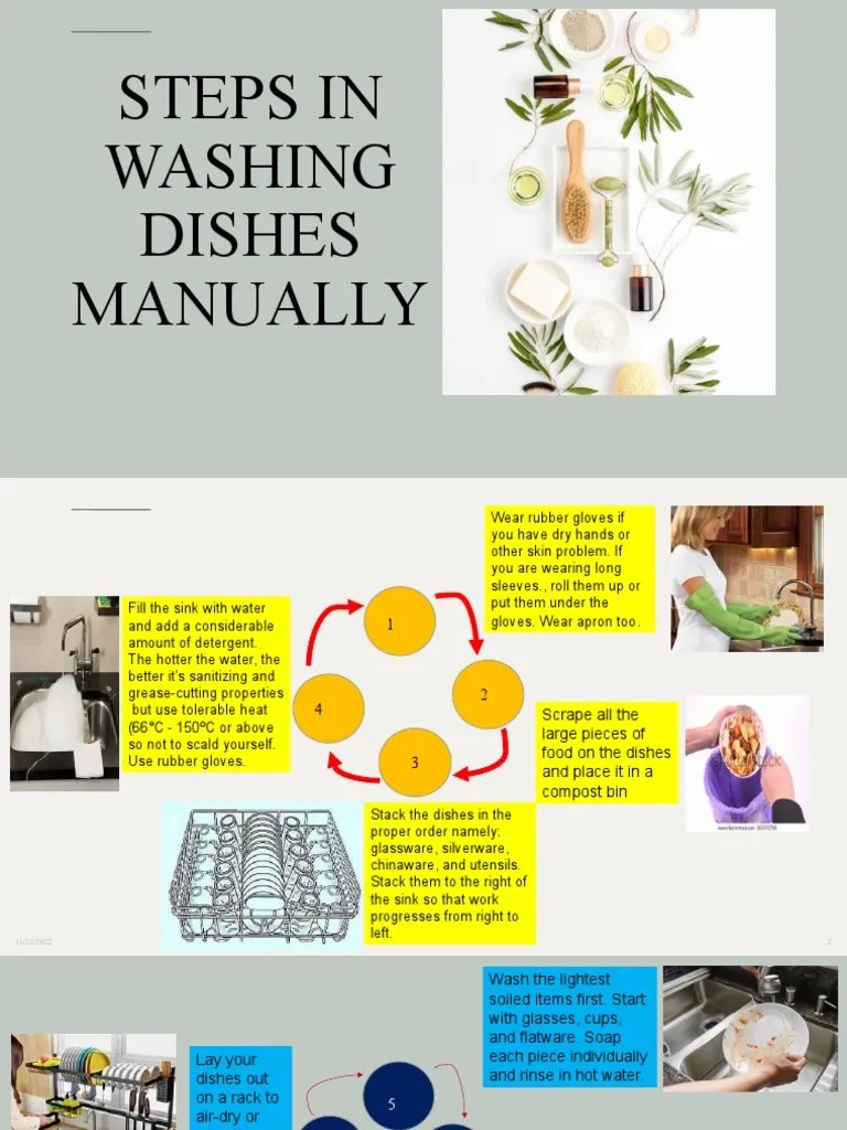 GRADE 10PPT3washing Dishes Manually2 PDF