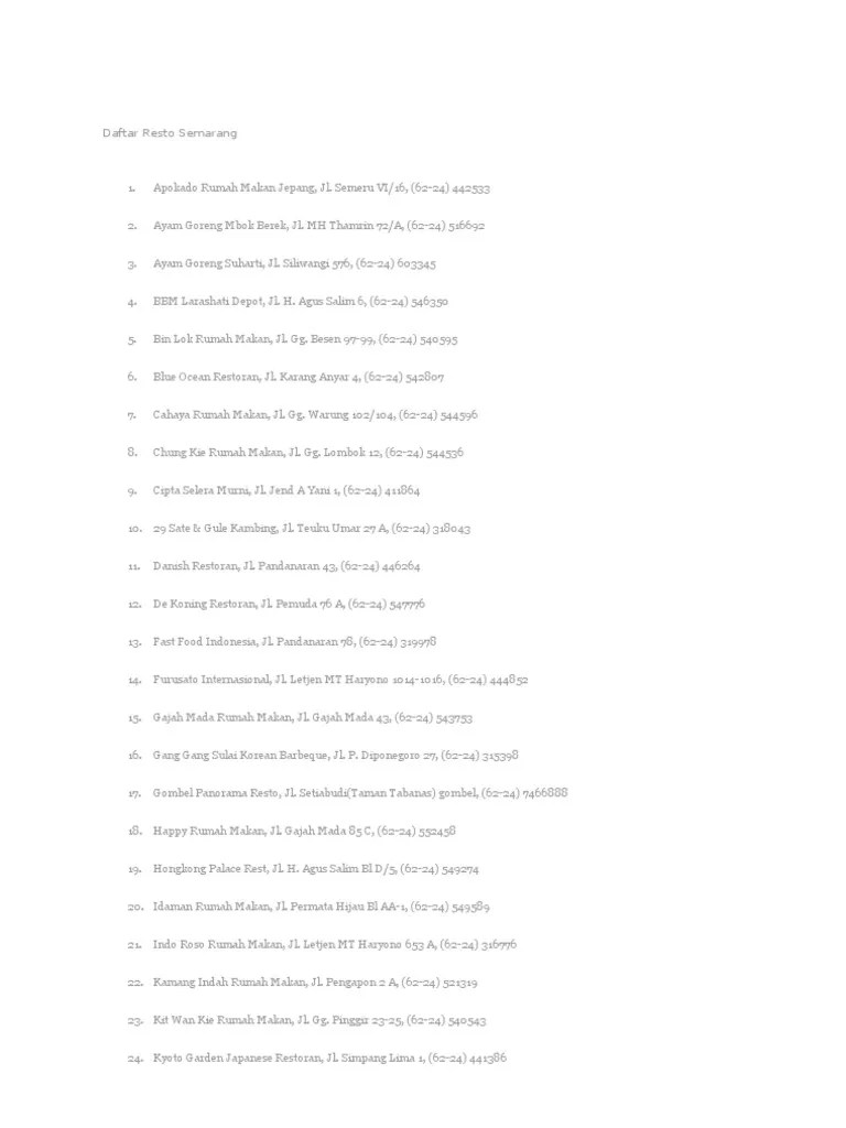 Daftar Resto Semarang | PDF