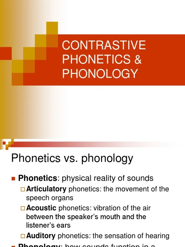 Analyze, Discuss and Give Examples Contrastive and Phonology