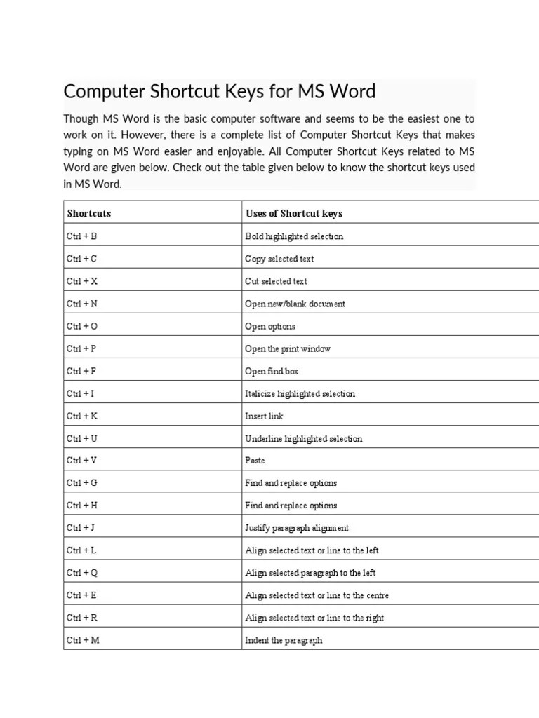 Computer Shortcut Keys For PDF