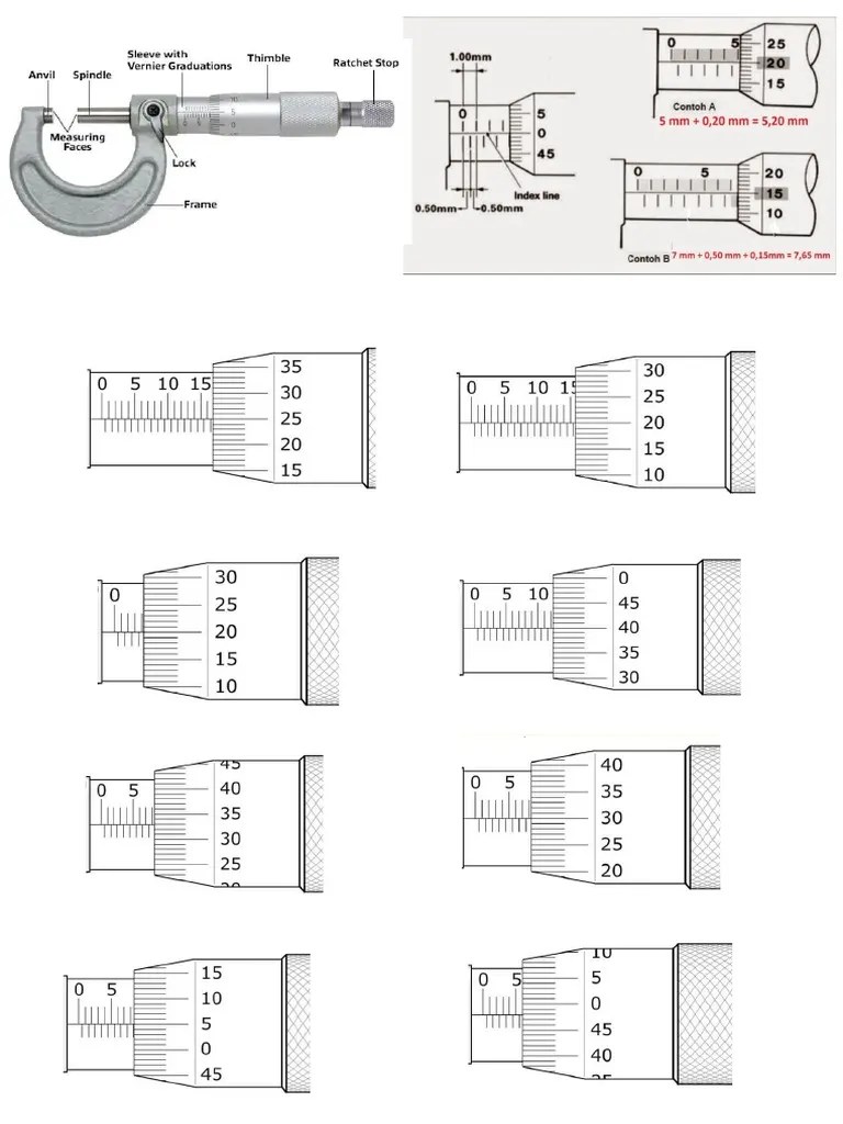 Micrometer Read PDF