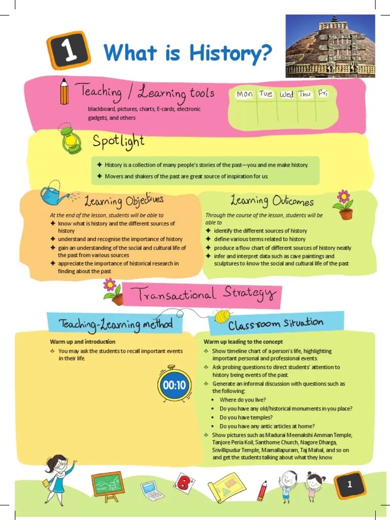 Class 6 History Chapter 1 PDF
