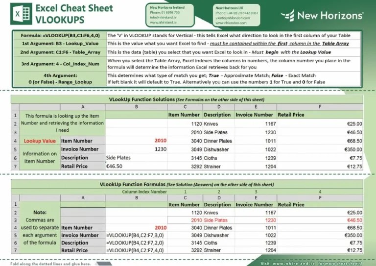 Excel Cheat Sheet Vlookup PDF