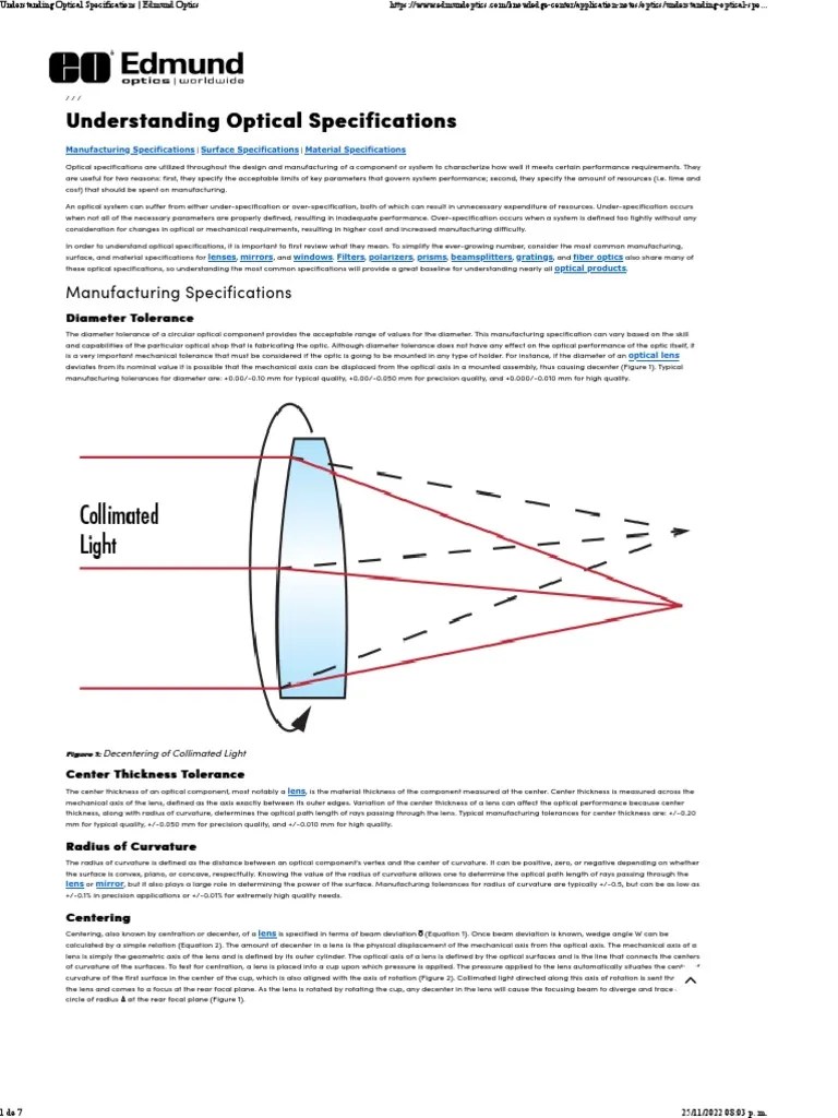 Understanding Optical Specifications Edmund Optics PDF Optics