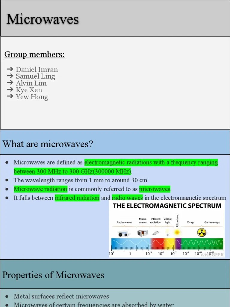 F4 Physics Presentation Microwaves PDF Microwave Radar