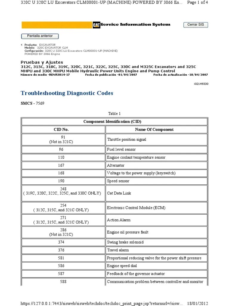 Caterpillar 320C, 330C Fault Codes (PDF, EnG, 210 KB) Compressed PDF