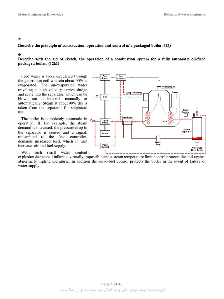 Boiler Question & Answer For COC Exam PDF Boiler Corrosion