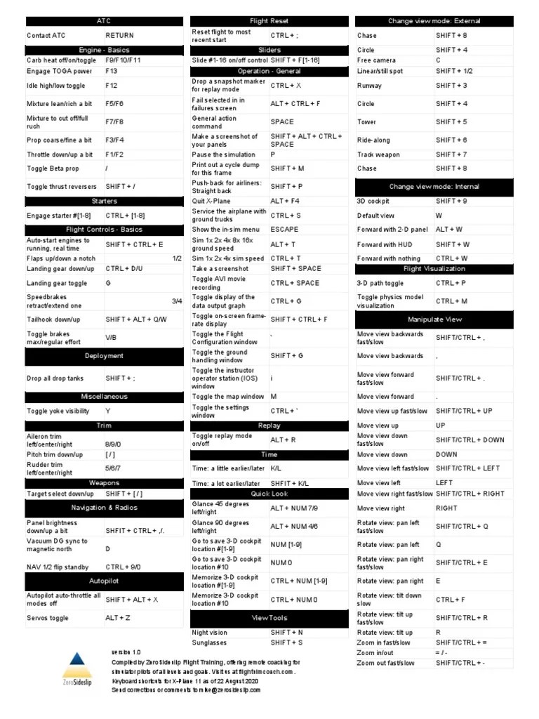 X Plane 11 Keyboard Shortcuts PDF Aviation Aircraft