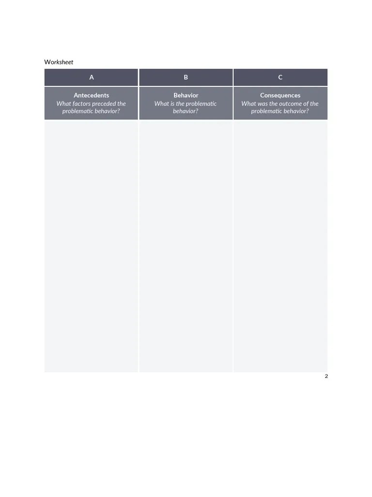 ABC Functional Analysis Worksheet PDF