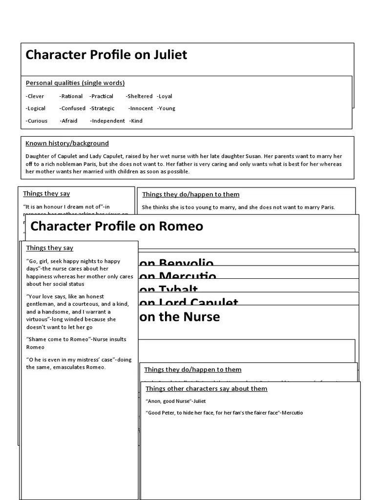 Romeo and Juliet Character Profiles PDF Characters In Romeo And Juliet Romeo And Juliet