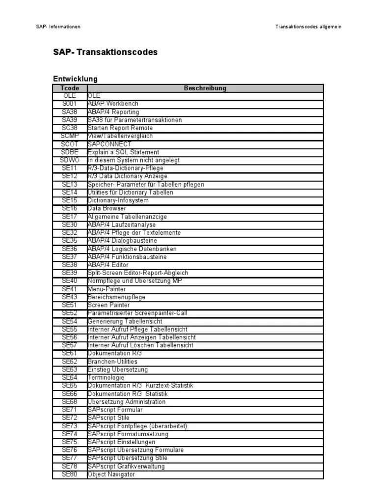 SAP Tcodes