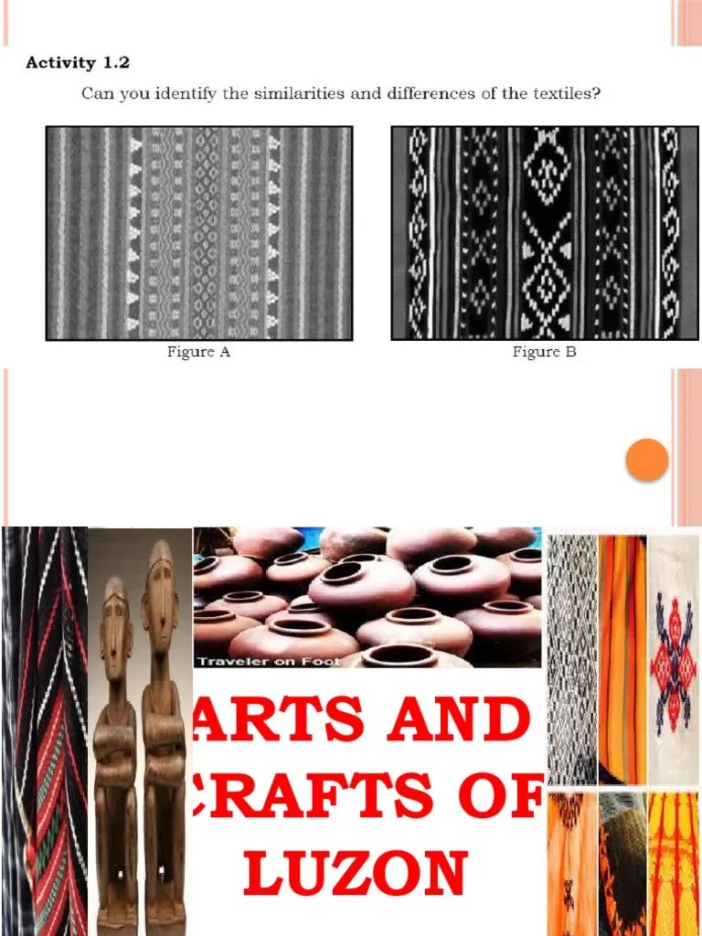 Arts and Crafts of Luzon PDF